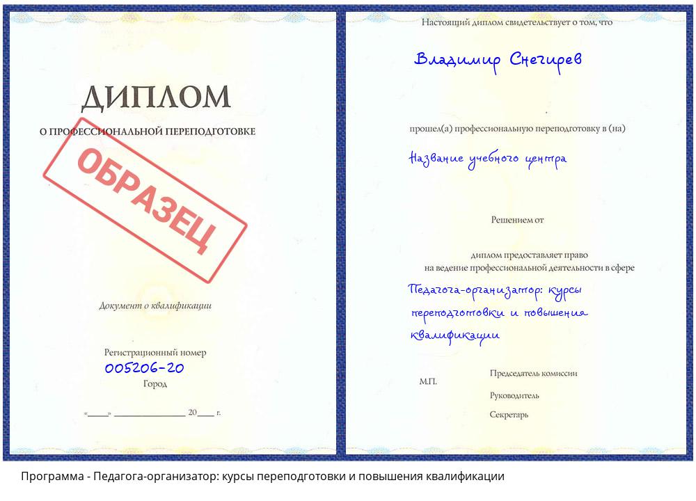 Педагога-организатор: курсы переподготовки и повышения квалификации Томск