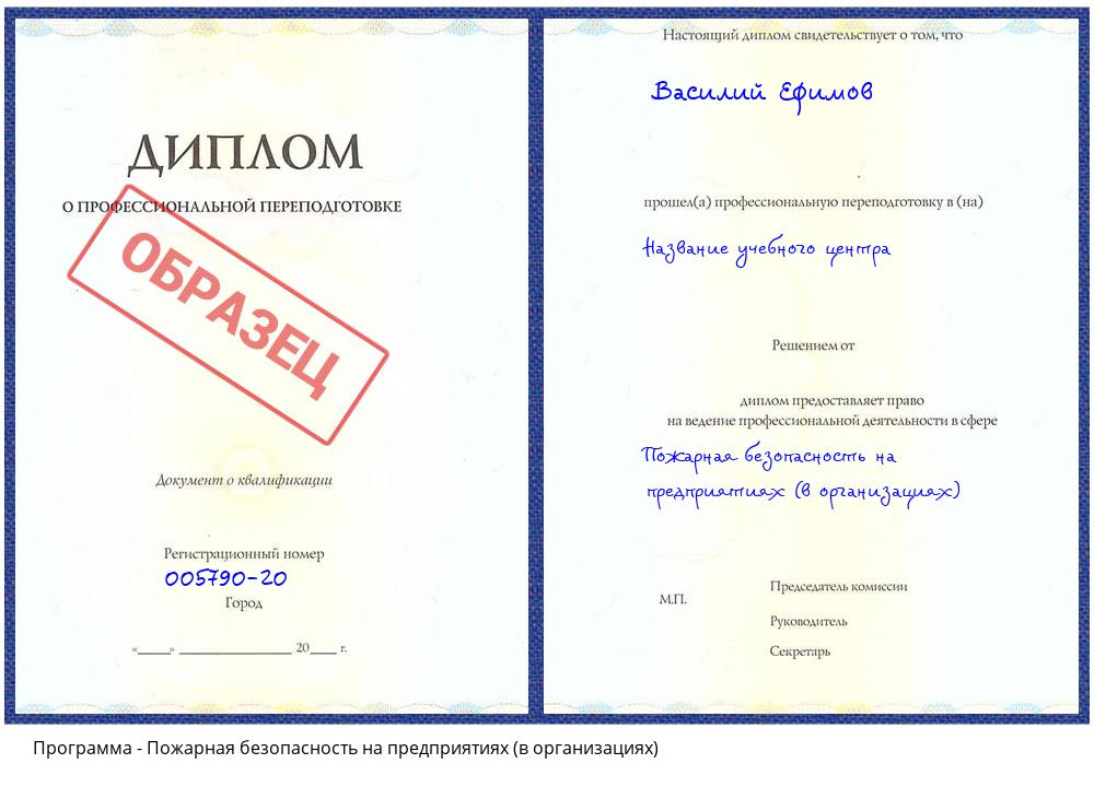 Пожарная безопасность на предприятиях (в организациях) Томск