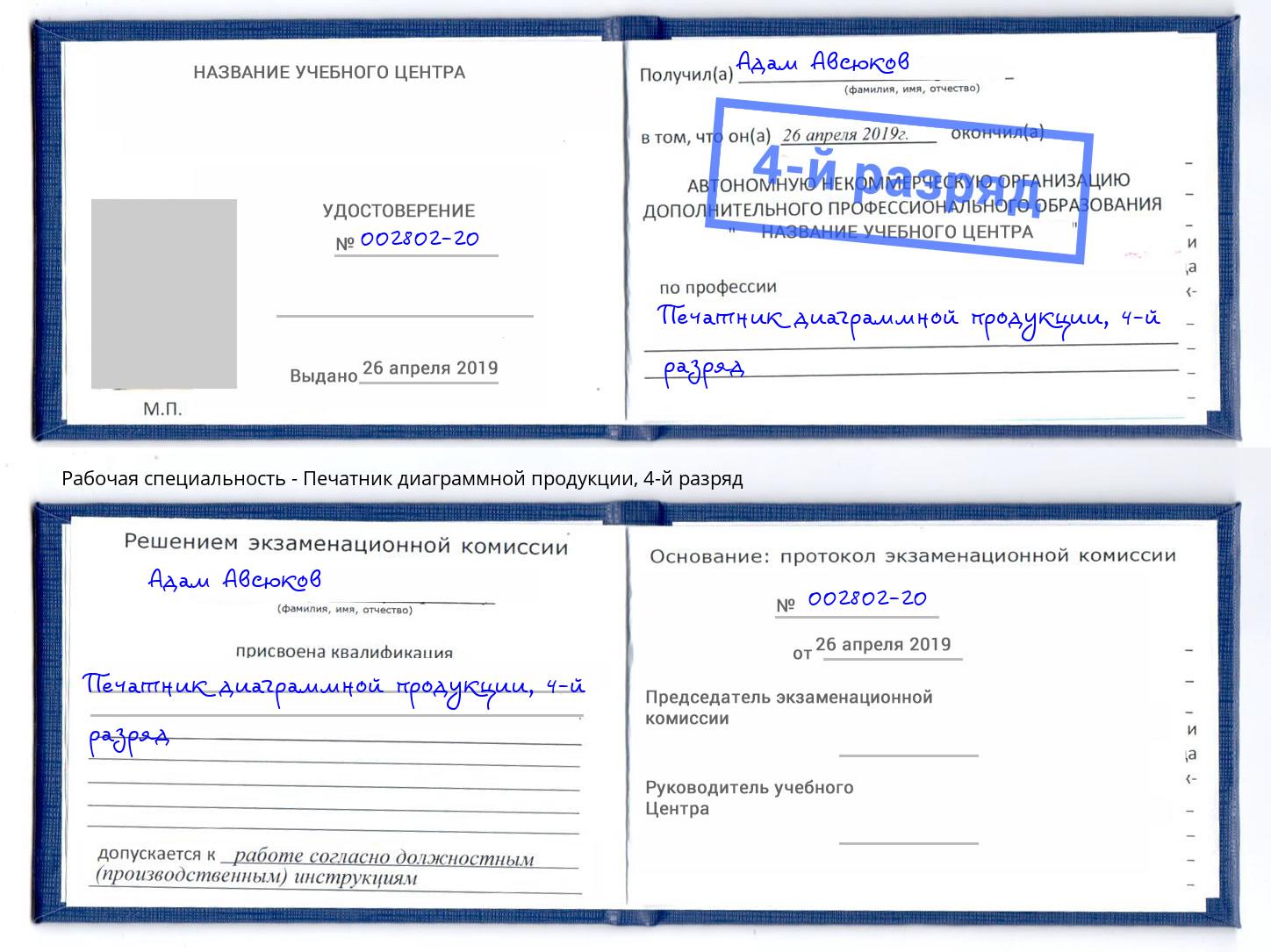 корочка 4-й разряд Печатник диаграммной продукции Томск